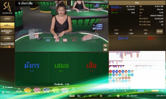เสือมังกร SA GAMING