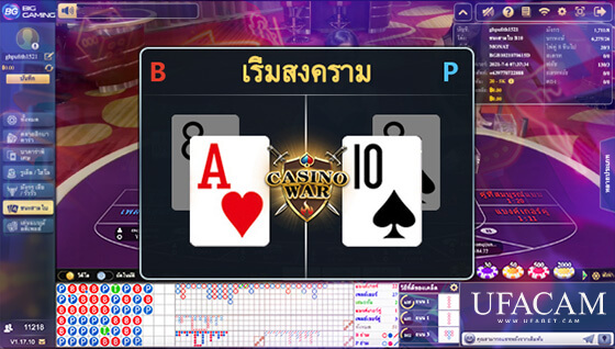 bg casino เกมไพ่สงครามคาสิโน (Casino War)