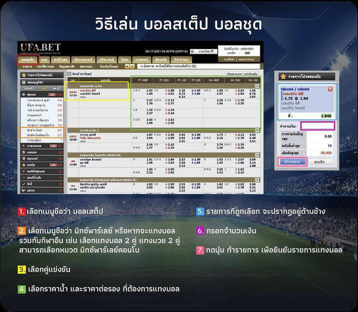 วิธีเล่น บอลสเต็ป บอลชุด